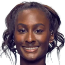 更要在比分 更要在比分