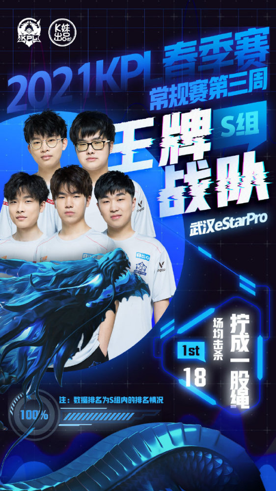 势的西班牙