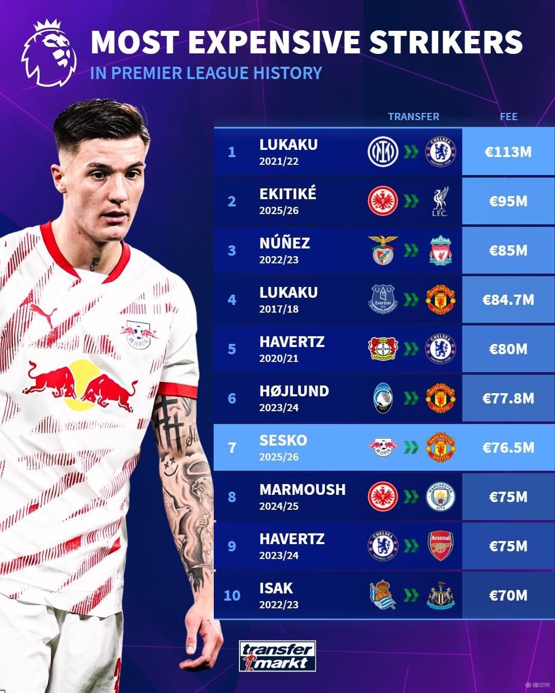 的突破口 的突破口