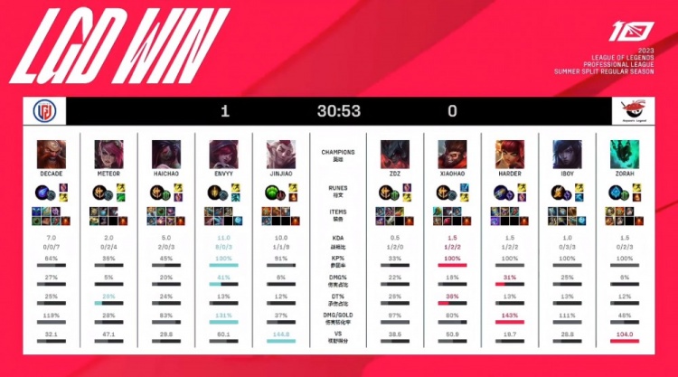 体育新潮流 体育新潮流