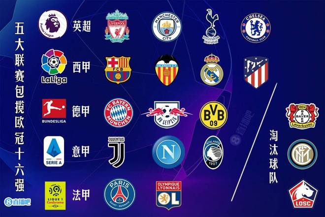 直破中路高 直破中路高